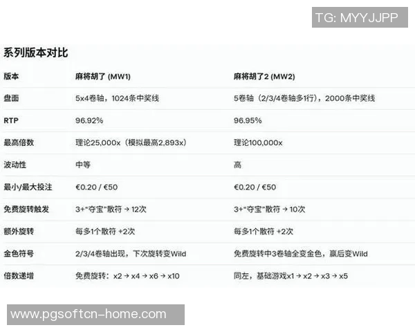 pg麻将胡了是不是很假-揭秘PG麻将胡牌现象，真实还是假？pg麻将胡了是不是很假